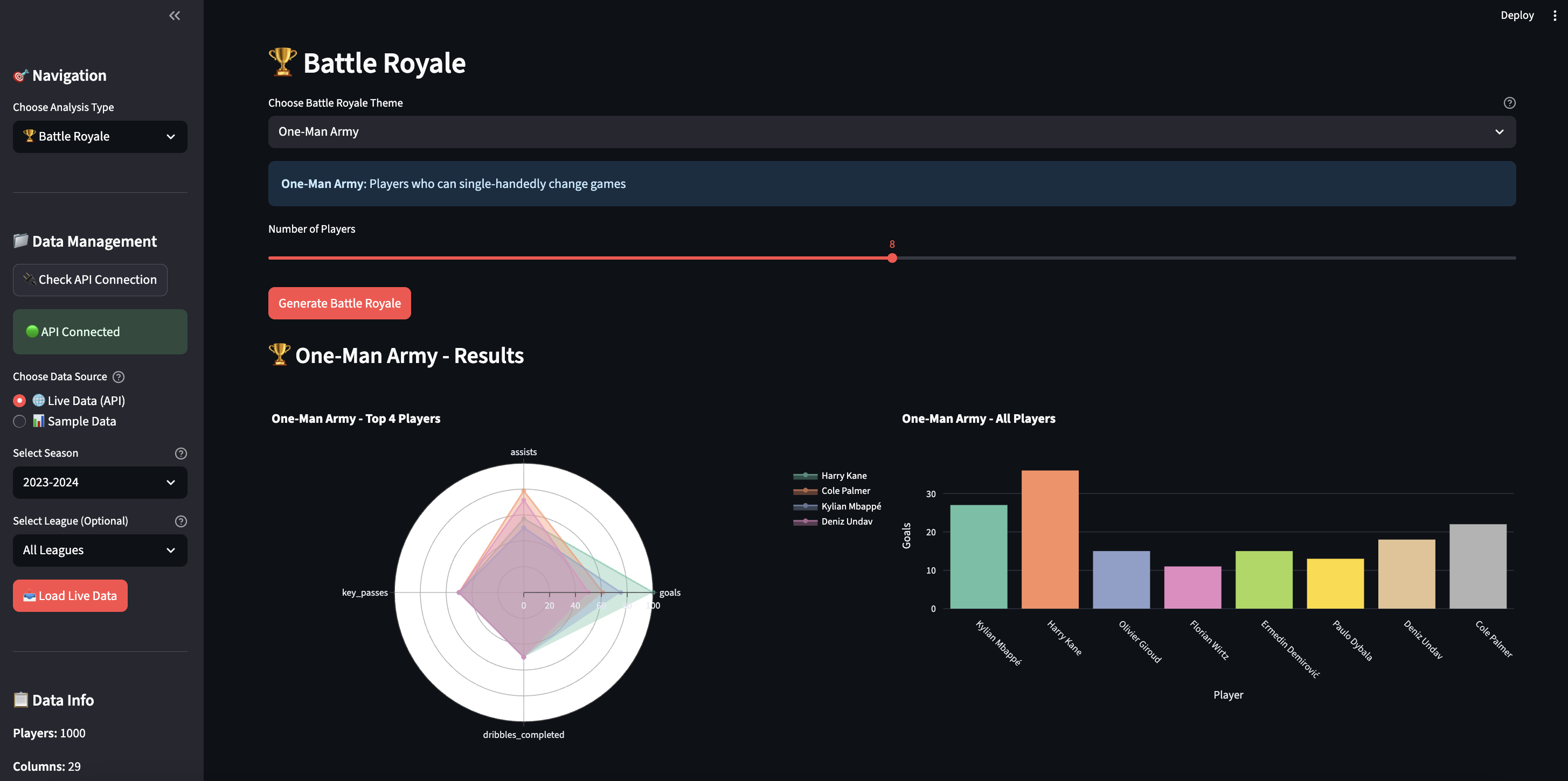 Football Analytics Engine Screenshot