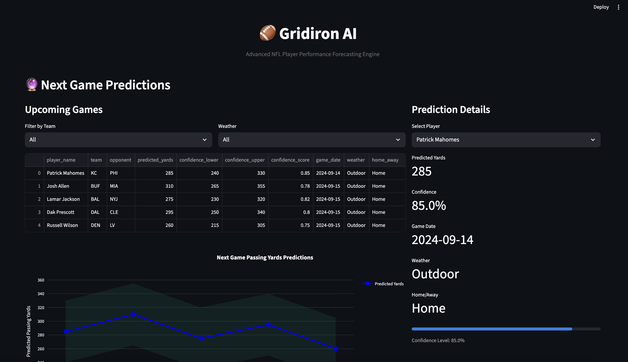 Gridiron AI Screenshot